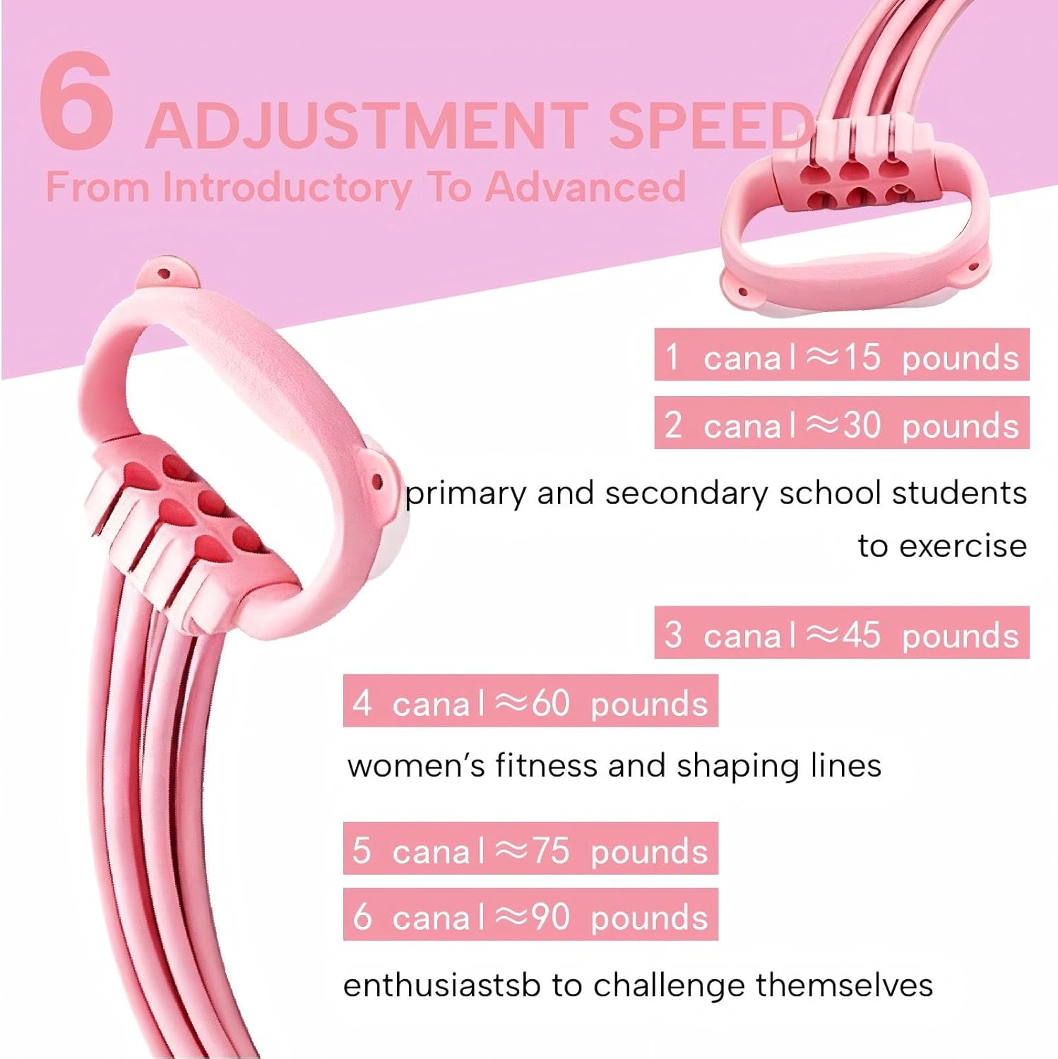 حزام يوجا مرن قابل للتعديل بـ  - مراجعة Women'S Exercise Accessories وسعره